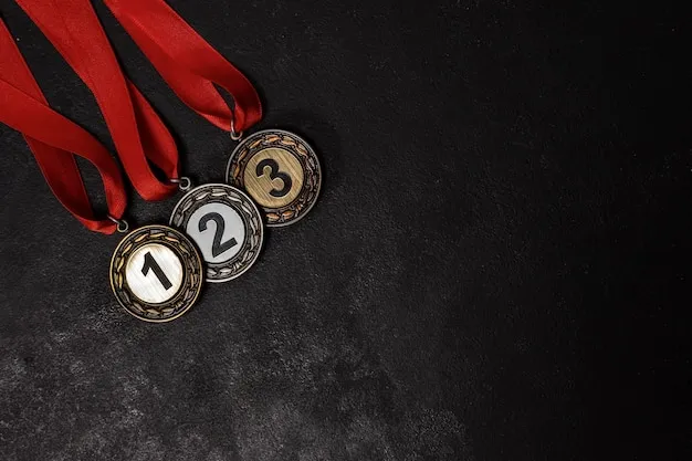 澳洲幸运五 数据分析